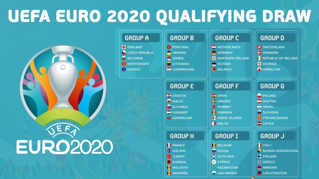 Tutti gli stadi di Euro 2020