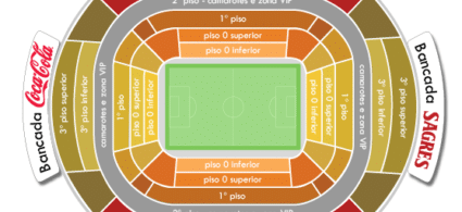 Estàdio Da Luz Di Lisbona - Stadi.online